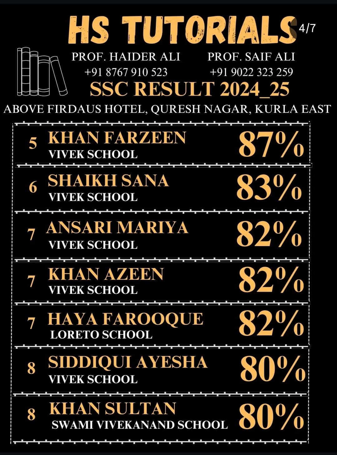 SSC Result 3