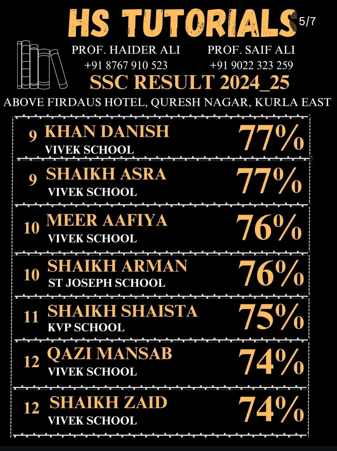 SSC Result 4
