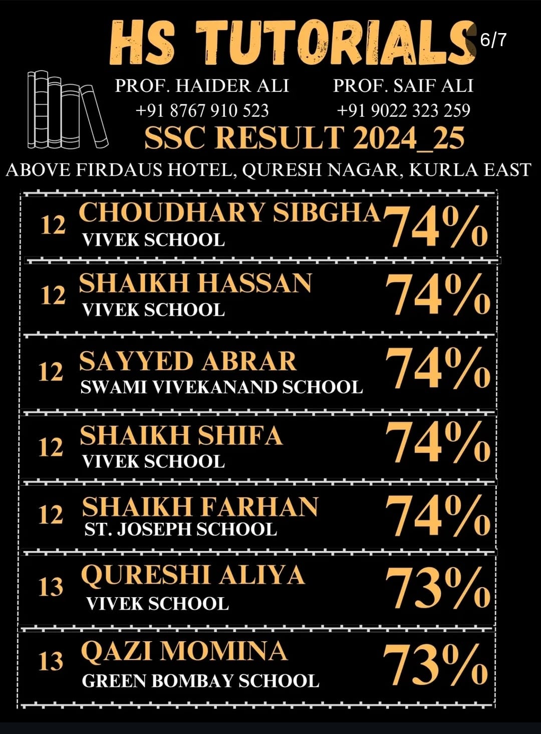 SSC Result 5